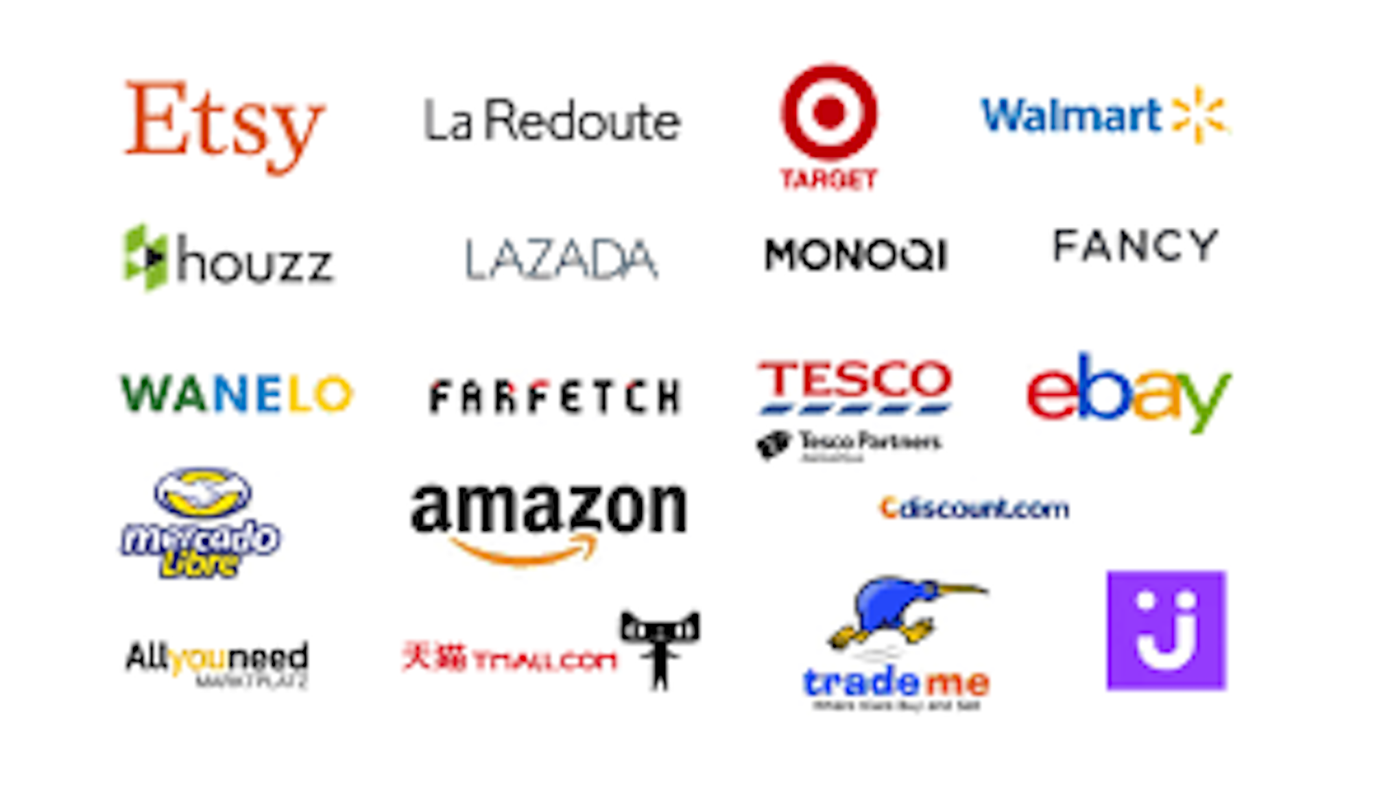 Choosing the right e-commerce platform & marketplace for your product ...